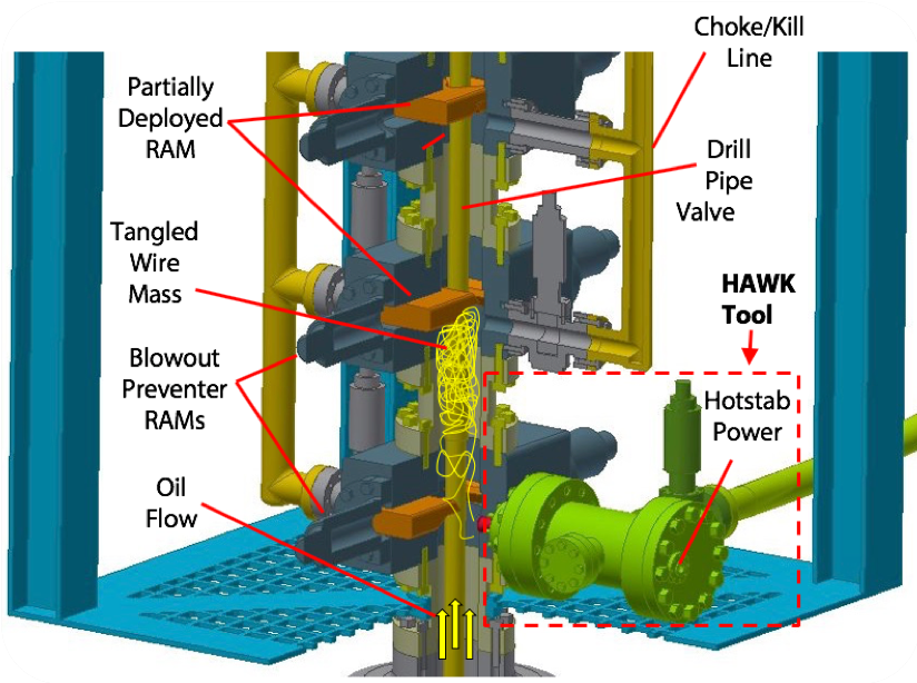 Image of a transmission system on top of the analysis sheets that is used to determine loading characteristics and also a photo on top that shows the housing being manufactured to hold the transmission system.